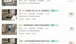 长春二手房爆料网站最新,揭秘价格走势与热门房源