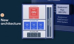 骁龙7系列最新处理器爆料